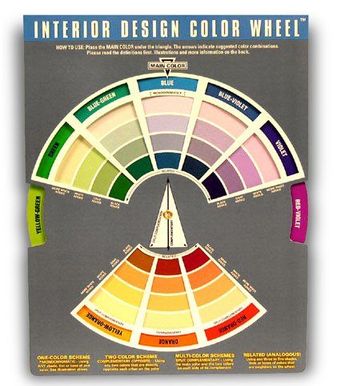 Ένας χρωματικός τροχός είναι τέλειος για ιδέες δώρων για έναν σχεδιαστή εσωτερικών χώρων.